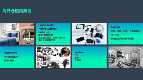 海外倉(cāng)選品新趨勢(shì) 三季度家居裝修與裝飾網(wǎng)產(chǎn)品熱度飆升