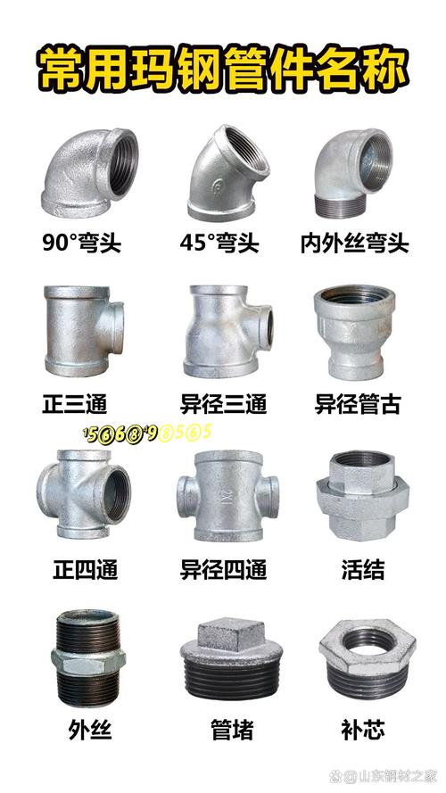 山東濟(jì)寧瑪鋼管件專業(yè)廠家直銷——中暖物資，品質(zhì)與服務(wù)的可靠保障